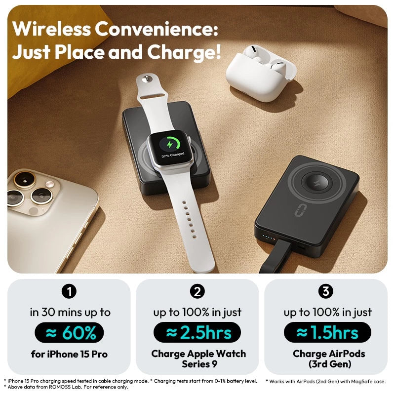 Romoss WMO10 10000mAh 20W Magnetic Power Bank